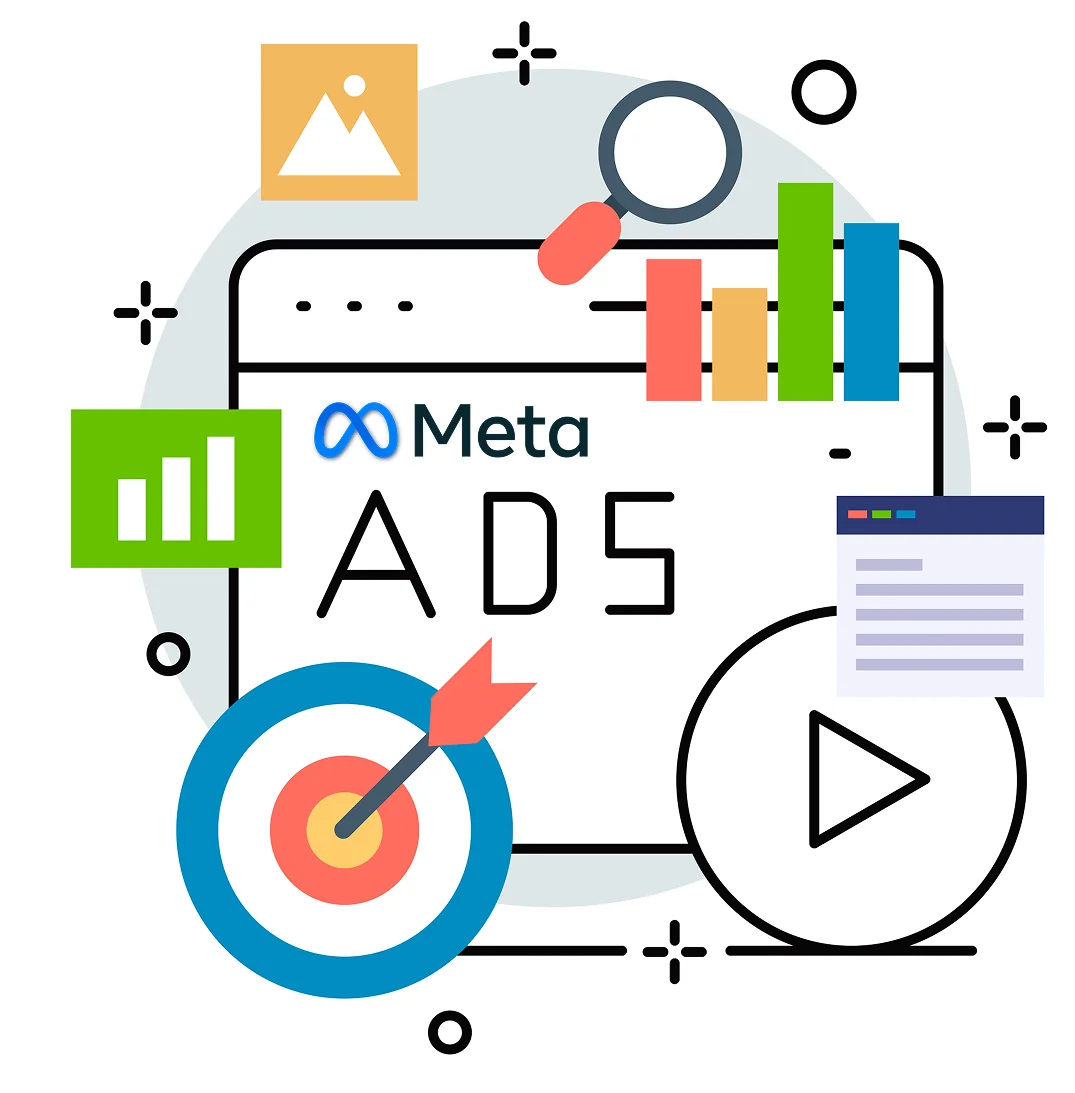 Meta Ads agency in Delhi NCR